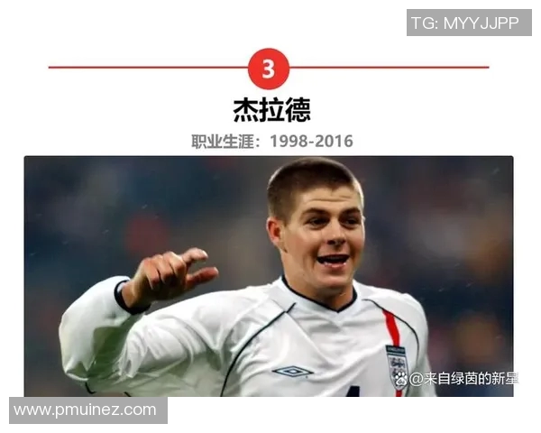 全网上最强的足球明星背后的故事与成就揭秘